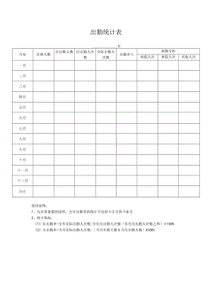 幼儿园出勤统计表.docx