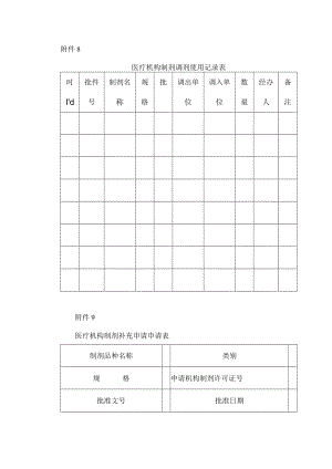 医疗机构制剂调剂使用记录表.docx