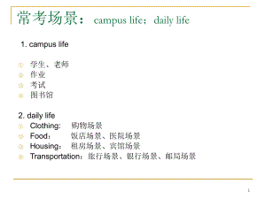 大学英语四级听力词汇.ppt