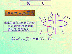大学物理安培定律3.ppt
