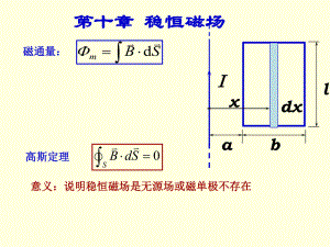 大学物理总复习.ppt