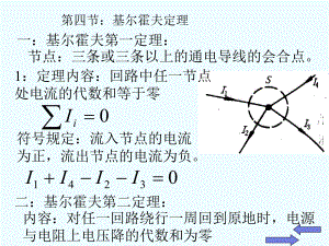 大学物理量子物理基尔霍夫定理.ppt