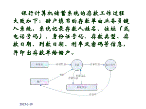 软件工程复习.ppt