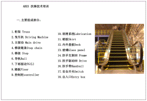 ARES培训资料.ppt