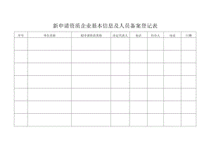 新申请资质企业基本信息及人员备案登记表.docx