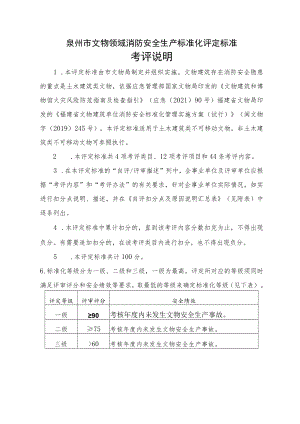 泉州市文物领域消防安全生产标准化评定标准考评说明.docx