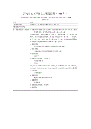 河南省120万分县土壤类型图1988年.docx