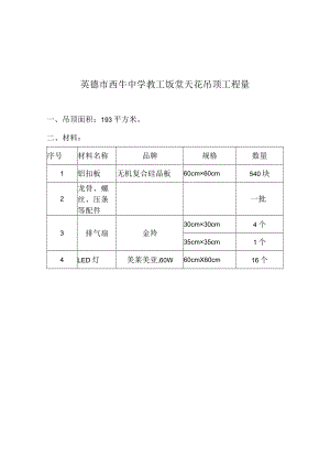 英德市西牛中学教工饭堂天花吊顶工程量.docx