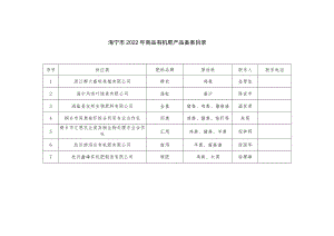 海宁市2022年商品有机肥产品备案目录.docx