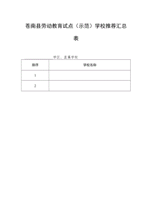 苍南县劳动教育试点示范学校推荐汇总表.docx