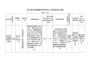 黔江区非洲猪瘟防控洗消中心项目投资计划表.docx