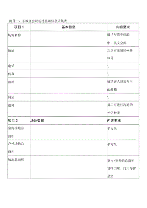 附件一：东城区会议场地基础信息采集表.docx
