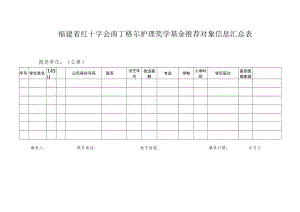 福建省红十字会南丁格尔护理奖学基金推荐对象信息汇总表.docx