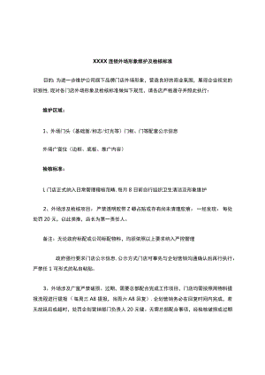 超市连锁外场形象维护及检核标准.docx
