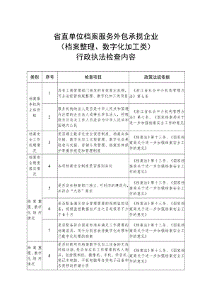 省直单位档案服务外包承揽企业档案整理、数字化加工类行政执法检查内容.docx