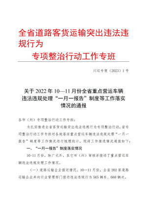 抽查发现部分重点违法违规行为未报送行业管理部门核查问题清单).docx