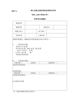 浙江省重点建设高校优势特色学科浙江工商大学统计学科研项目结题表.docx