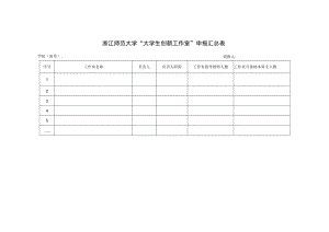 浙江师范大学“大学生创新工作室”申报汇总表.docx