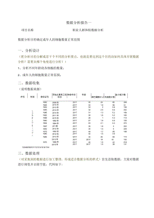 python数据分析报告-案例.docx
