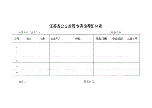 江苏省公交发展专家推荐汇总表.docx