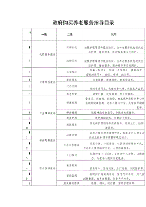 政府购买养老服务指导目录.docx