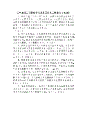 辽宁地质工程职业学院基层团总支工作量化考核细则.docx