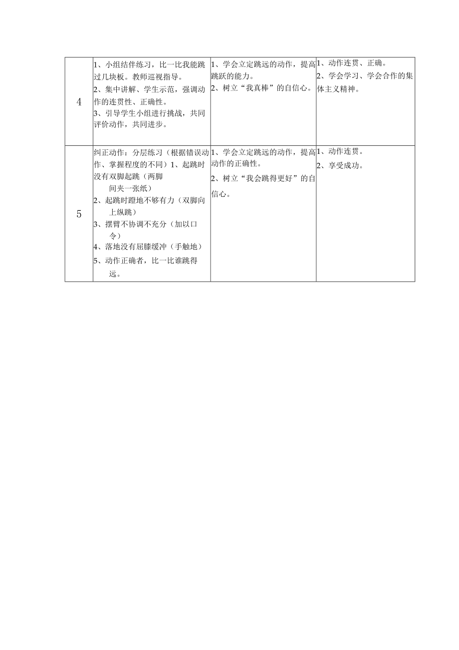 小学水平一(一年级)立定跳远 教学设计.docx_第3页