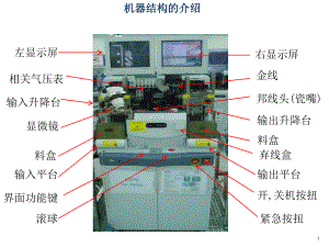 Eagle60培训资料.ppt