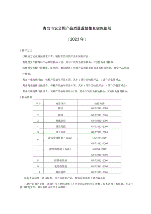 青岛市安全帽产品质量监督抽查实施细则2023年.docx