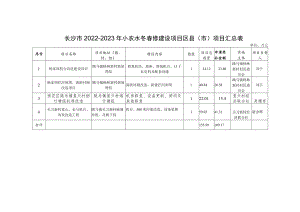 长沙市2022-2023年小农水冬春修建设项目区县市项目汇总表.docx