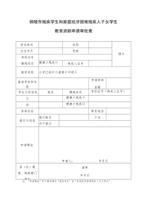 铜陵市残疾学生和家庭经济困难残疾人子女学生教育资助申请审批表.docx