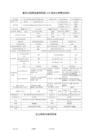 重庆公路物流基地控规A35地块土地整治项目水土保持方案特性表.docx