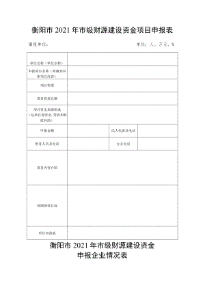 衡阳市2021年市级财源建设资金项目申报表填报单位单位人、万元、%.docx