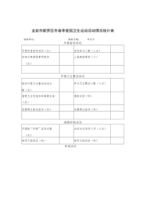 龙岩市新罗区冬春季爱国卫生运动活动情况统计表.docx
