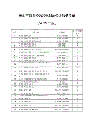 黄山市自然资源和规划局公共服务清单2022年版.docx