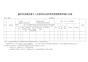 重庆市涪陵区第十二次哲学社会科学优秀成果奖申报汇总表.docx