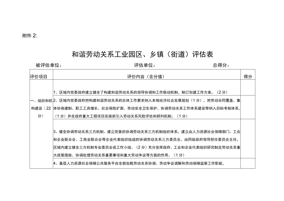 和谐劳动关系工业园区、乡镇(街道)评估表.docx_第1页