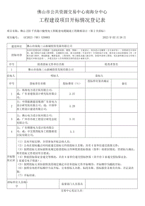 招标工程项目开标情况登记表.docx