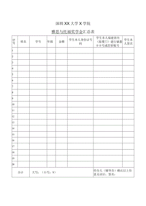 深圳XX大学X学院雅思与托福奖学金_汇总表.docx