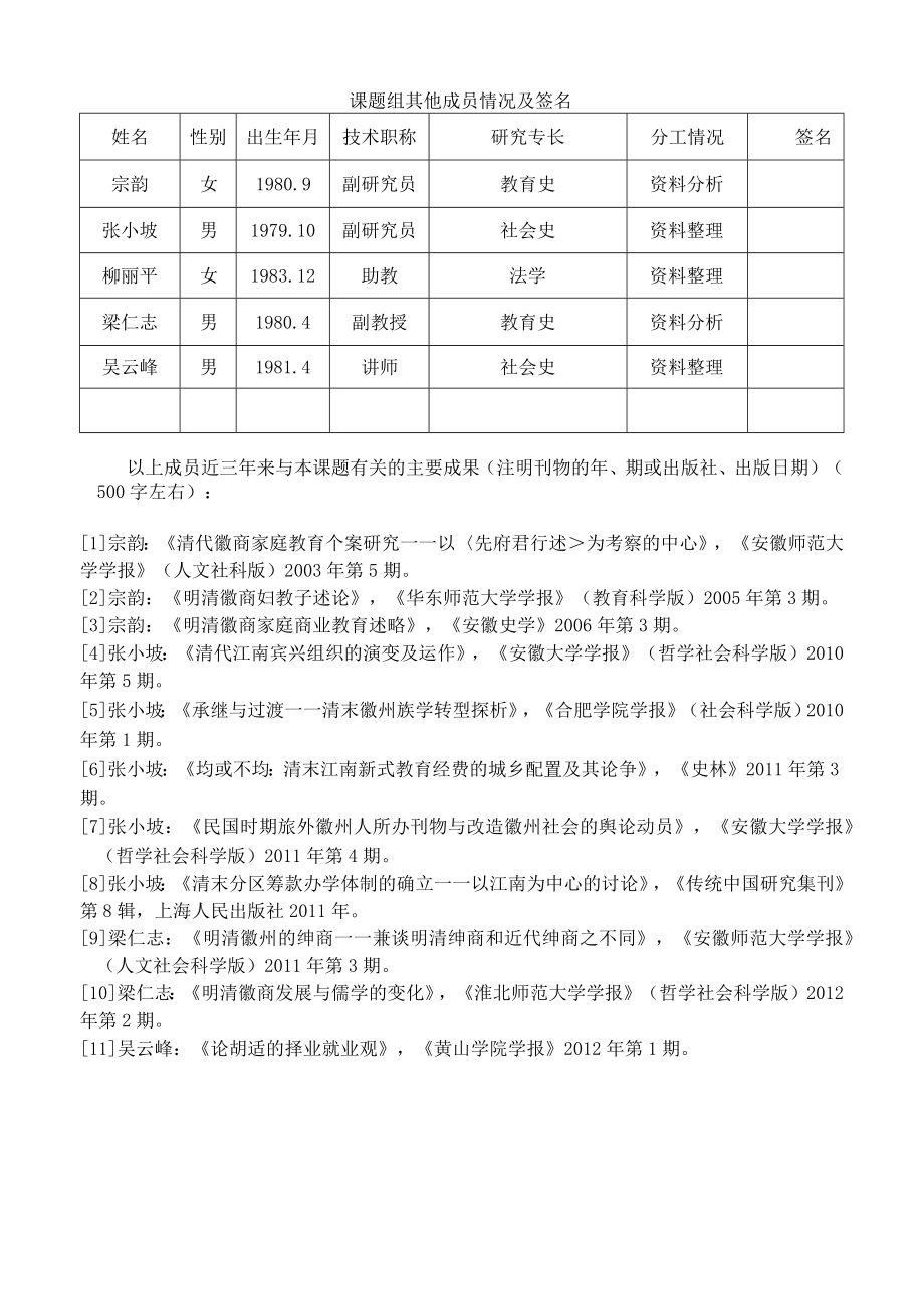 黄山学院人文社会科学研究项目徽州文化类课题申请书.docx_第2页