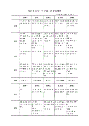 郑州市第六十中学第三周带量食谱2022年2月28日--3月6日.docx