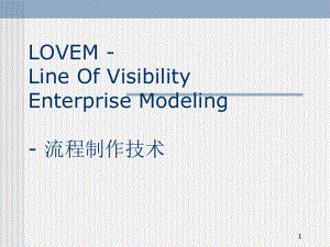 IBM的标准流程图画法.ppt
