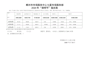 郴州市市场服务中心七星市场服务部2020年“清明节”值班表.docx