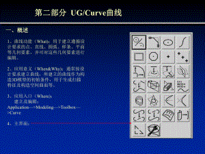 UG基础培训教程.ppt