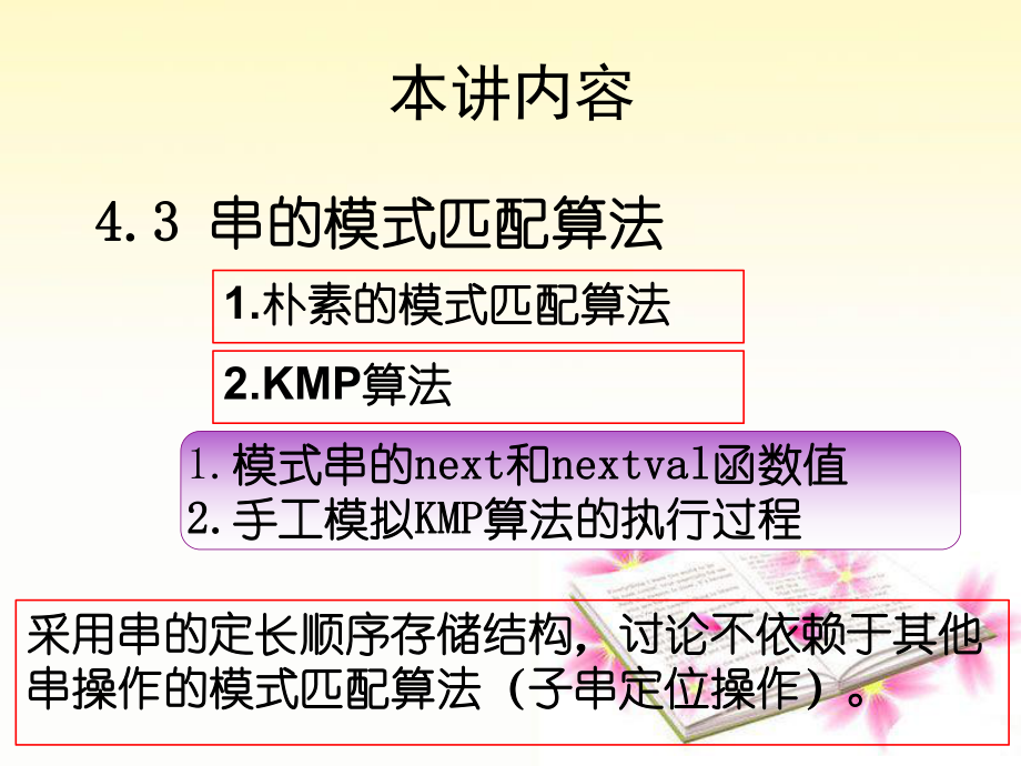 数据结构串的模式匹配本.ppt_第2页