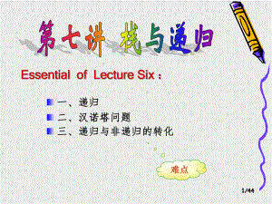 数据结构(C++)递归.ppt