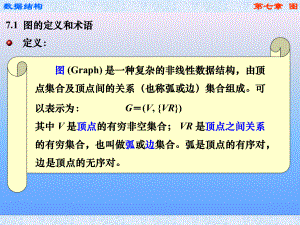 数据结构图总结.ppt