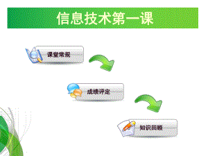 信息技术始业教育ppt.ppt