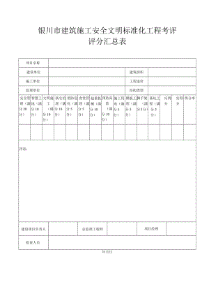 银川市建筑施工安全文明标准化工程考评评分汇总表.docx