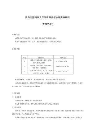 青岛市塑料家具产品质量监督抽查实施细则2022年.docx
